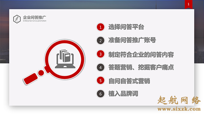 企业问答推广怎么做?6大推广步骤助力企业开展问答推广。