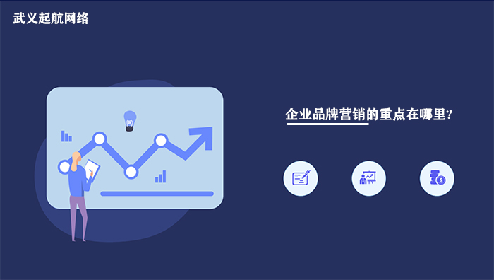 企业品牌营销的重点在哪里?企业品牌营销的三大重点。