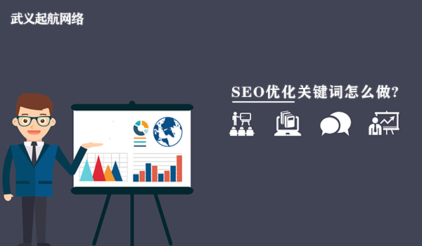 seo优化关键词怎么做?seo优化关键词的排名技巧。