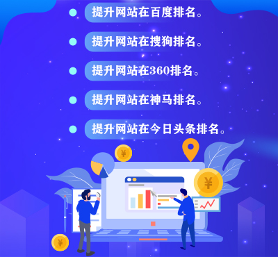 品牌企业在商业型门户网站上推广产品的3大好处。